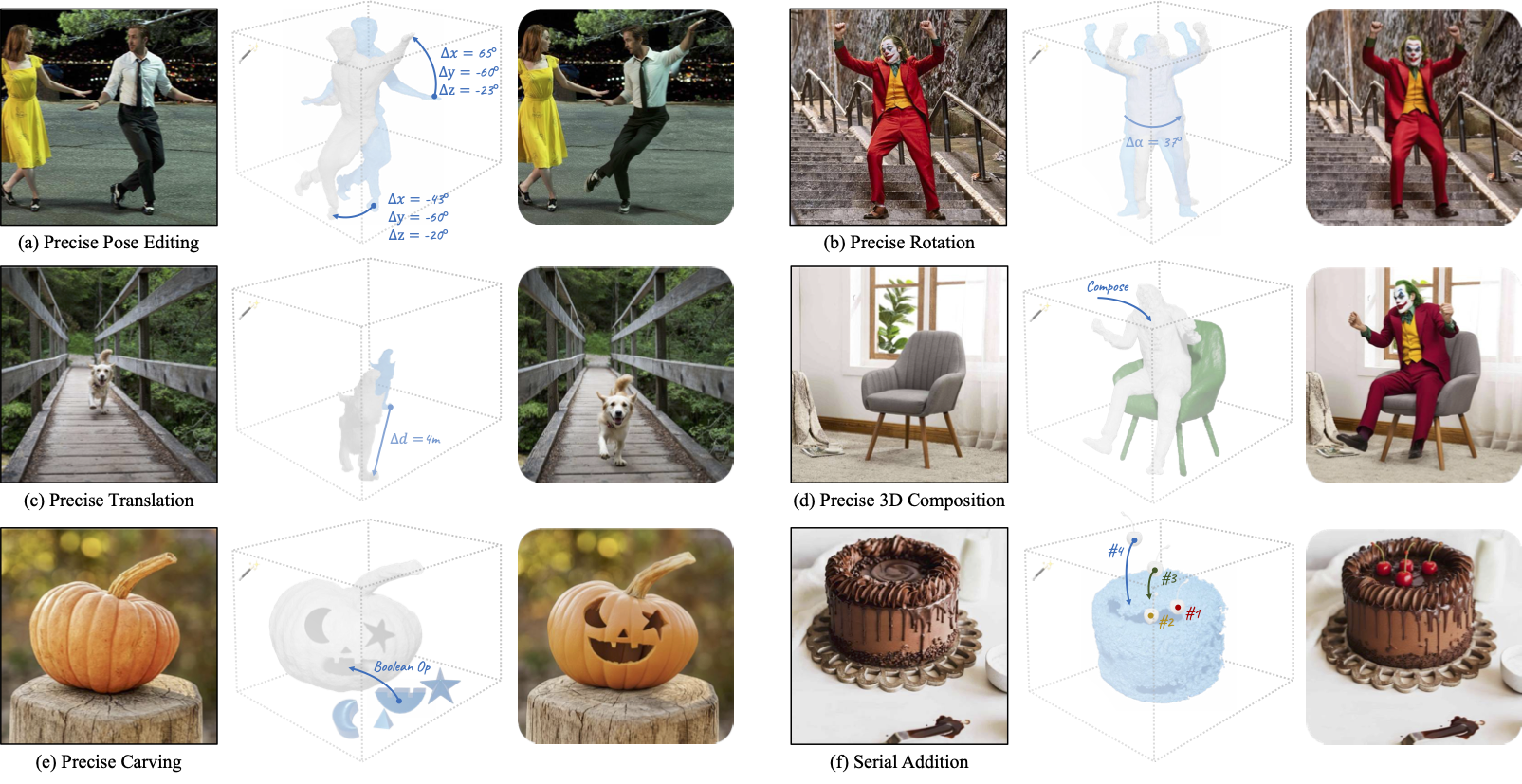 ImageSculpting snapshot