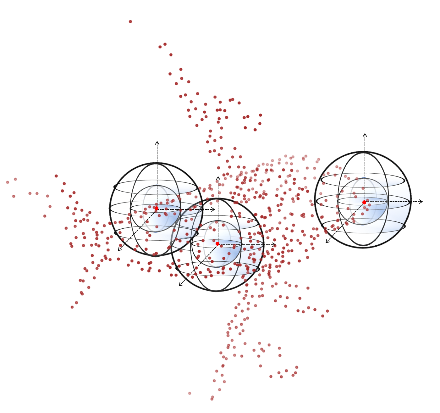 ShapeContextNet snapshot